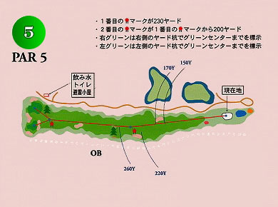 コース図