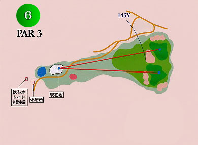 コース図