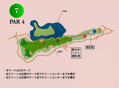 コース図