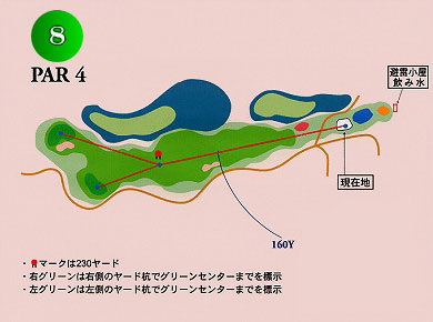 コース図