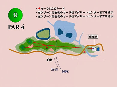 コース図