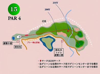 コース図