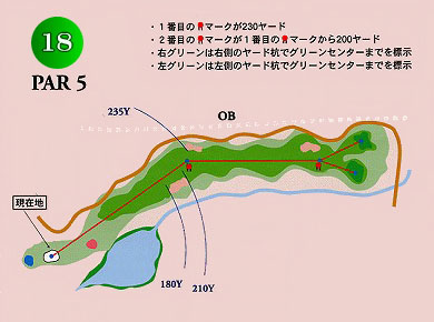 コース図